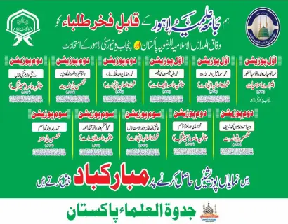 Islamic Religious Practices and Rituals